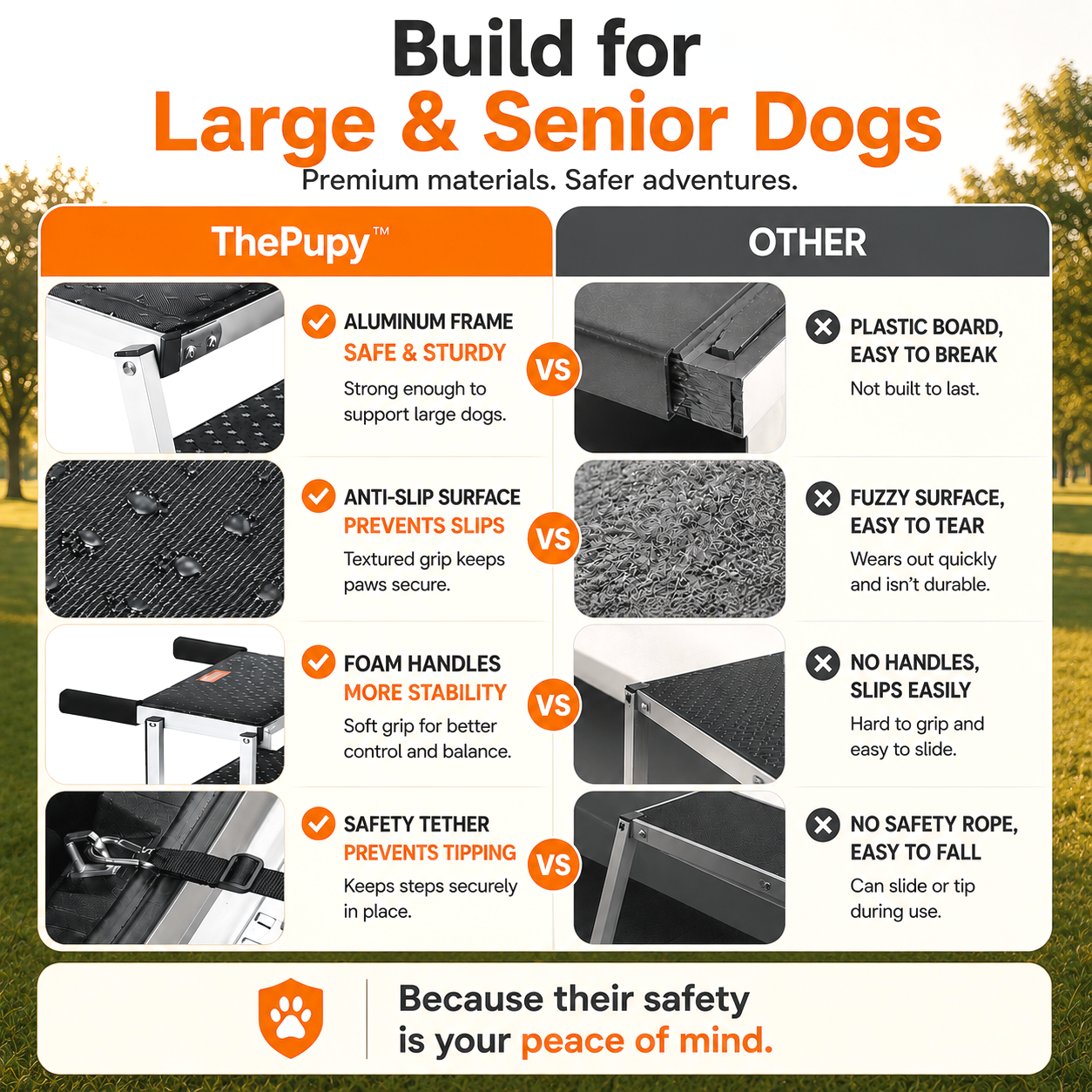 An infographic comparison graphic for dog safety harnesses, titled 'Build for Large & Senior Dogs'. It compares 'ThePupy' premium harness on the left with generic 'OTHER' harnesses on the right, highlighting features like aluminum frame, anti-slip surface, foam handles, and safety tether.